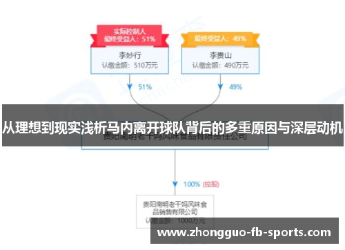 从理想到现实浅析马内离开球队背后的多重原因与深层动机
