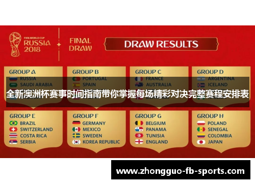 全新澳洲杯赛事时间指南带你掌握每场精彩对决完整赛程安排表