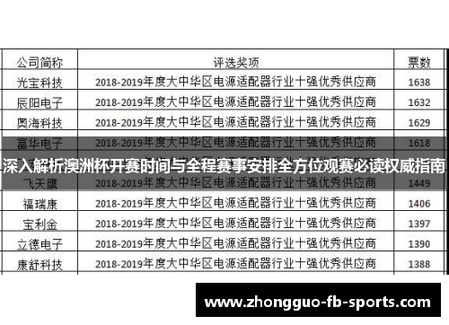 深入解析澳洲杯开赛时间与全程赛事安排全方位观赛必读权威指南