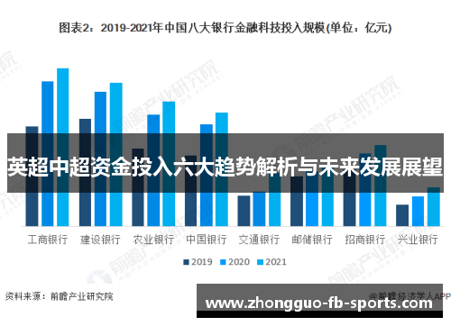 英超中超资金投入六大趋势解析与未来发展展望