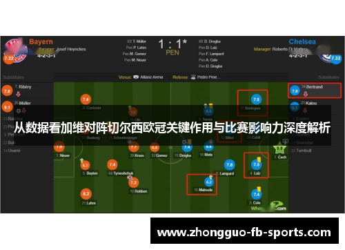 从数据看加维对阵切尔西欧冠关键作用与比赛影响力深度解析