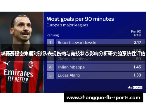 联赛赛程密集期对球队表现伤病与竞技状态影响分析研究的系统性评估