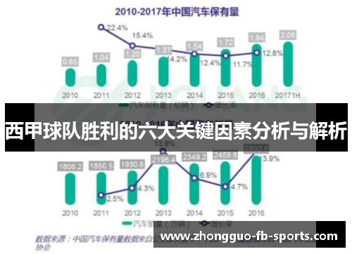 西甲球队胜利的六大关键因素分析与解析