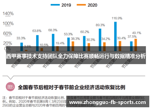 西甲赛事技术支持团队全力保障比赛顺畅运行与数据精准分析