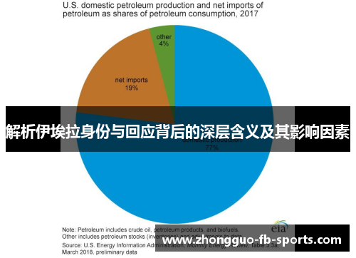 解析伊埃拉身份与回应背后的深层含义及其影响因素