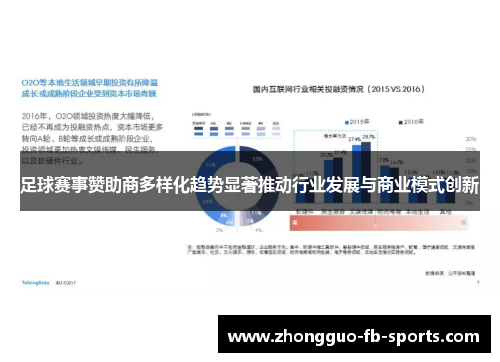 足球赛事赞助商多样化趋势显著推动行业发展与商业模式创新