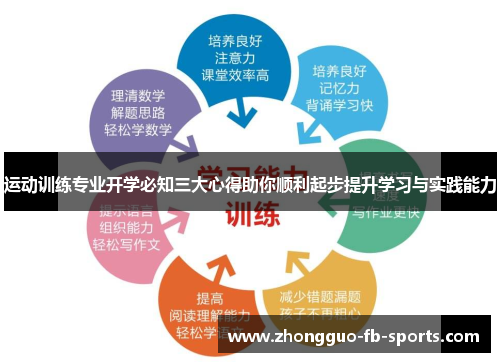 运动训练专业开学必知三大心得助你顺利起步提升学习与实践能力